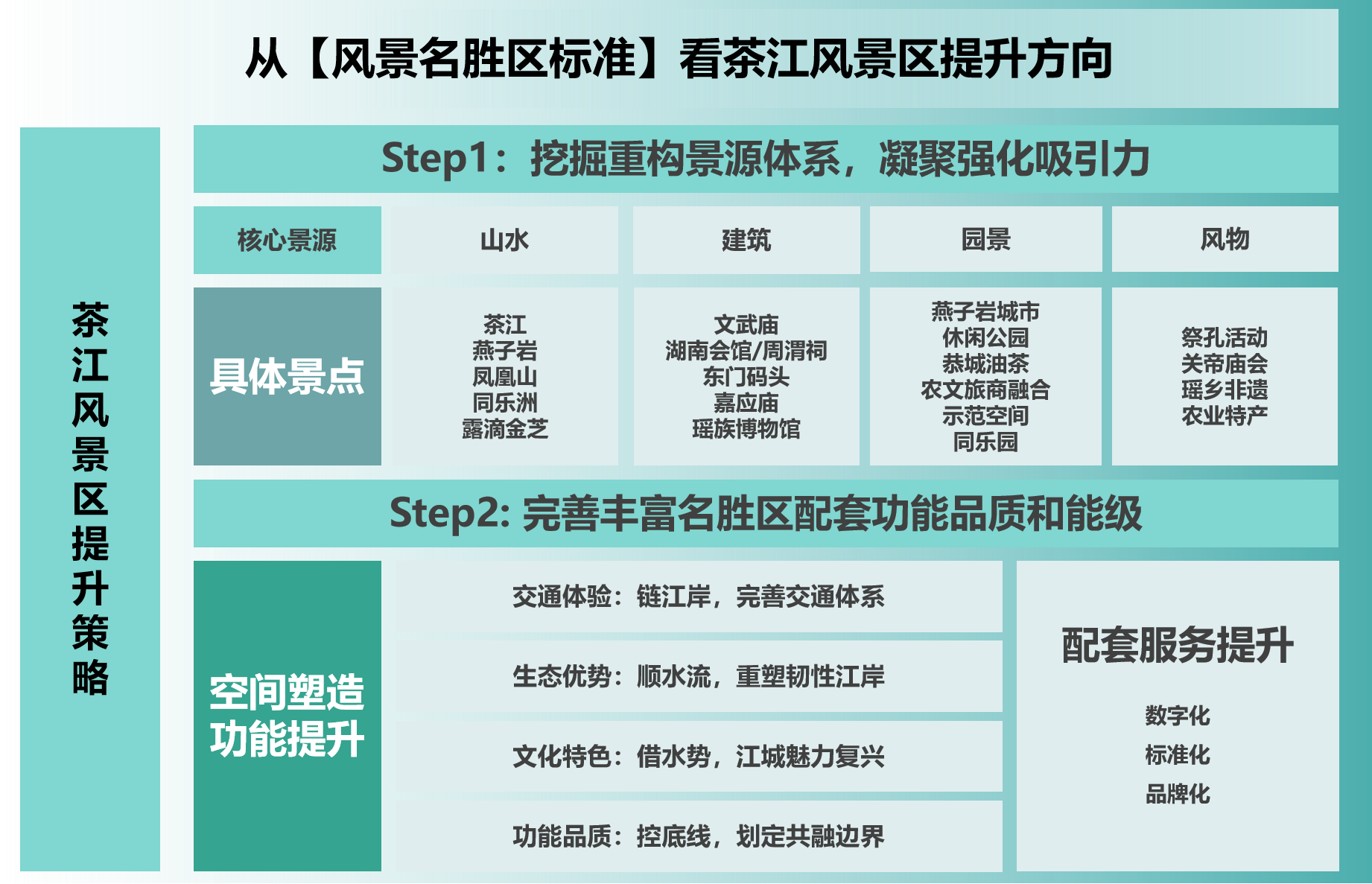 广西特色